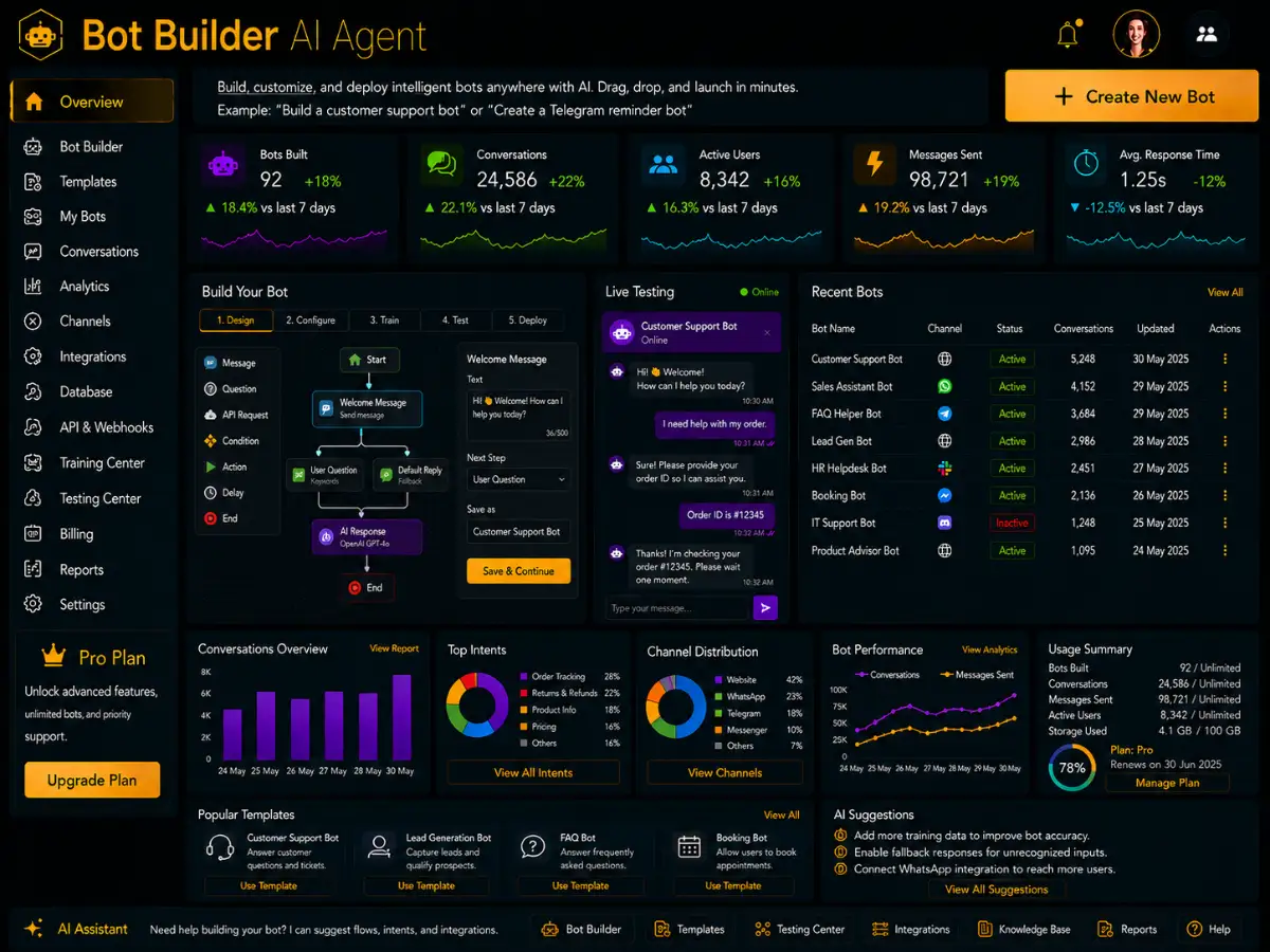 aibotbuilder.app AI bot builder app — AI bot builder dashboard preview